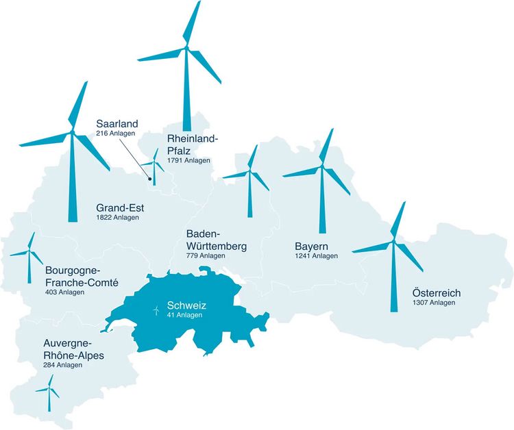 Grafik mit der Zahl der Windkraftanlagen in Deutschland und in der Schweiz